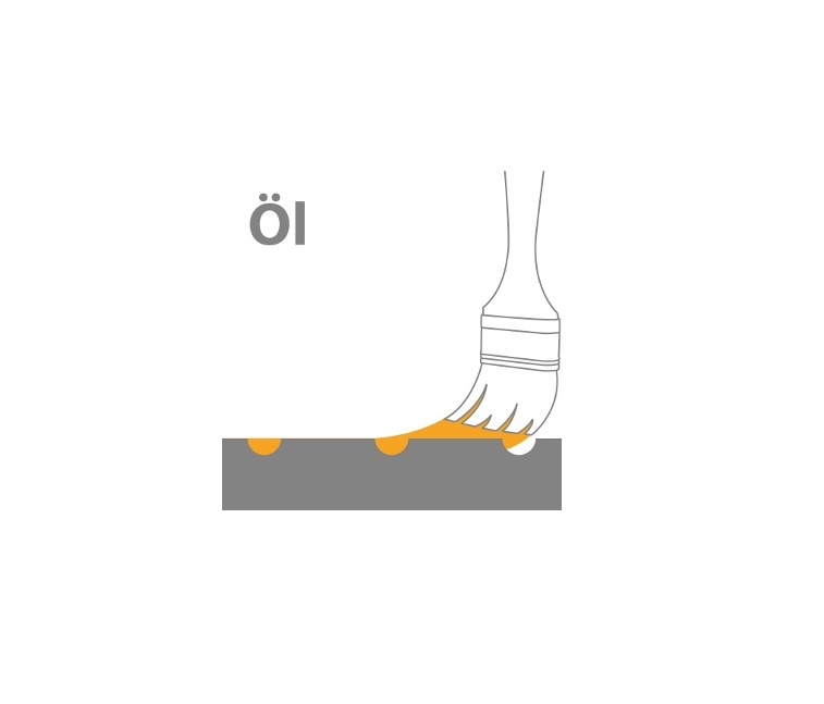 Besteck, Gabel, Pinsel, Gerät, Werkzeug