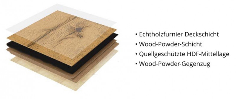 Holz, Kaffeetisch, Tabelle, Sperrholz, Buch